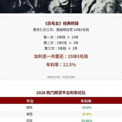 黄世仁为何遭人恨