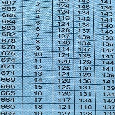 高考倒计时33天，分享你的故事