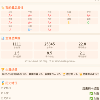 常年第一为何难夺冠军