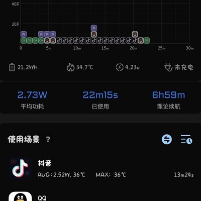 小米BL解锁后动画更流畅？