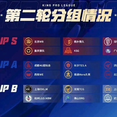 王者荣耀观赛七年经验分享