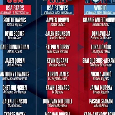 詹库杜同队，流量爆棚