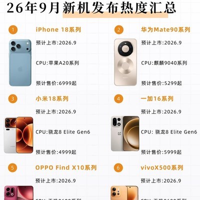 9月新机发布前瞻