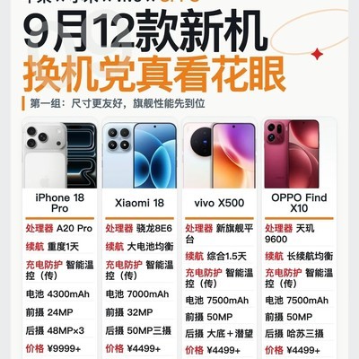 9月旗舰新机选购指南