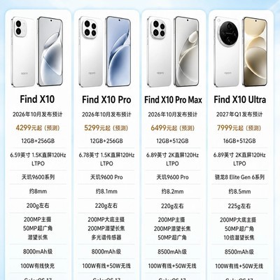 OPPO Find X10系列参数曝光