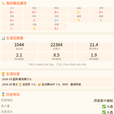 控卫之光