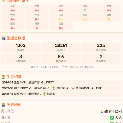 爵士七连冠之路