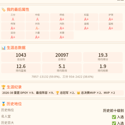 我创造的完美球员为何被退役？