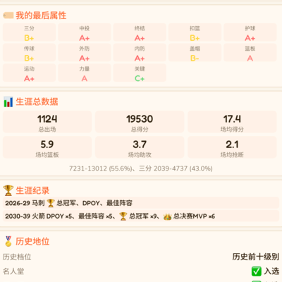 指环王的篮球梦