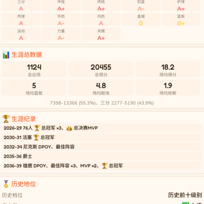 篮球精彩瞬间