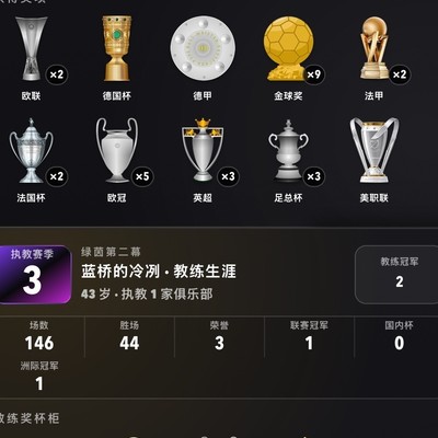 99巅峰状态却面临离队