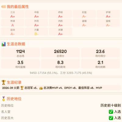 火箭名宿与篮球传奇