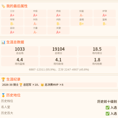 骑士队史第一之争