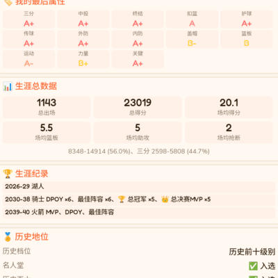 篮球三连冠，王朝崛起