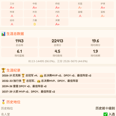四连冠辉煌