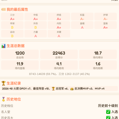 篮球之强
