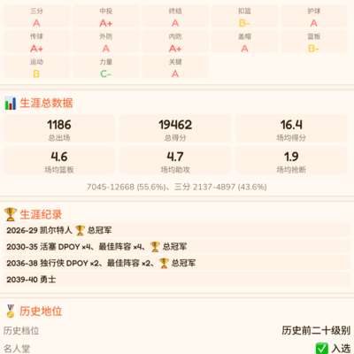 篮球夺冠瞬间