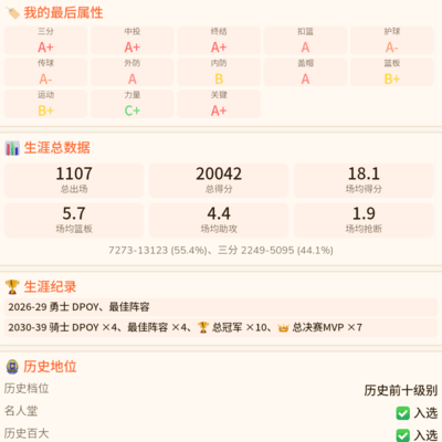 篮球MVP悬念