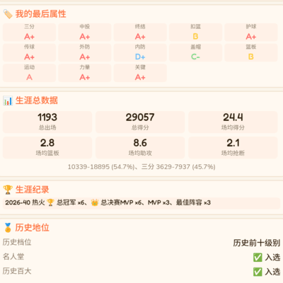 篮球三连冠辉煌时刻