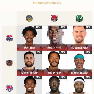 篮球熟人局