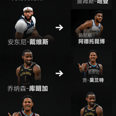 篮球内部消化，团队协作制胜