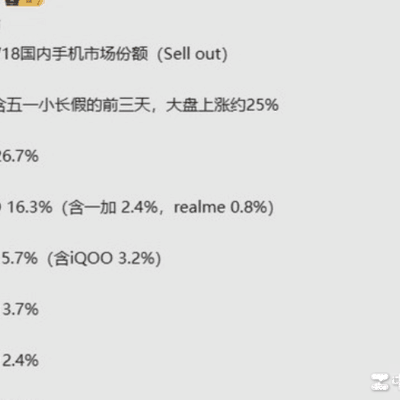 2026年第18周国内手机市场排名