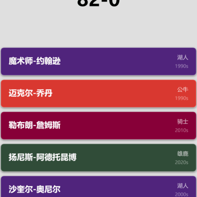 篮球比赛82-0大胜