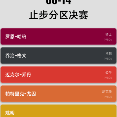 篮球之殇