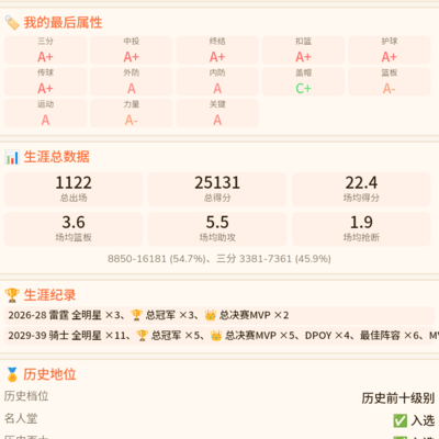篮球GOAT公式打法揭秘