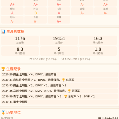 37岁强制退役规则需修改