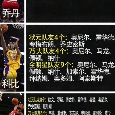 詹姆斯，历史最佳搭子？