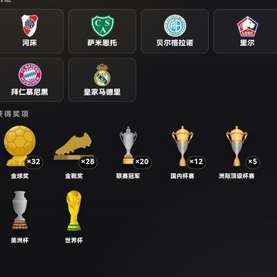 足球生涯逆袭登榜