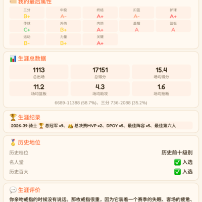 我的完美球员