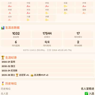 第一次打篮球，体验新鲜有趣