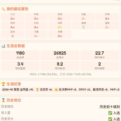 篮球讨论，凑合也能赢？