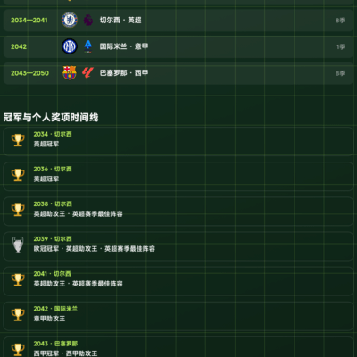 足球之路，大城逐梦，巅峰OVR95