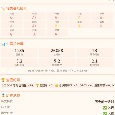 篮球，随机组队冲击超级球队
