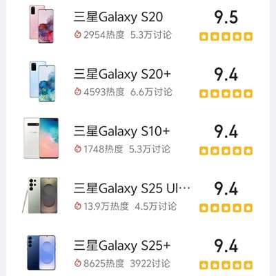 三星S10，超声波指纹经典