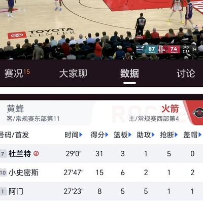 火箭进攻全靠杜兰特撑着