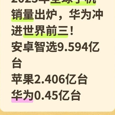 2025全球手机销量，华为跻身前三