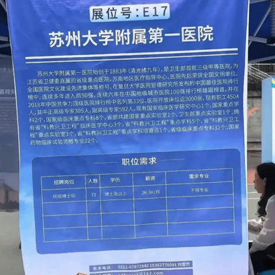 博士月薪两千引热议