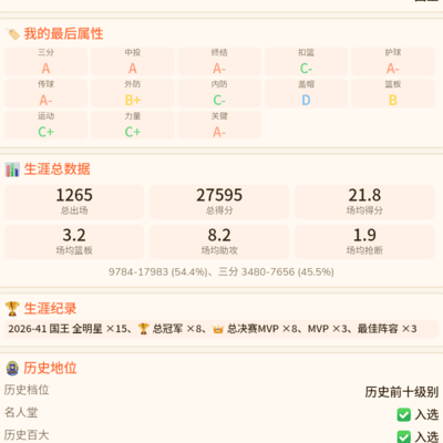国王队勇夺总冠军