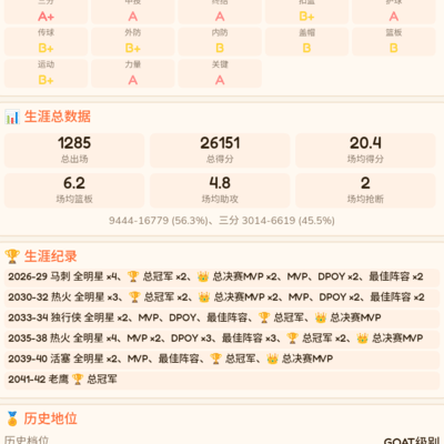 我的完美小前锋