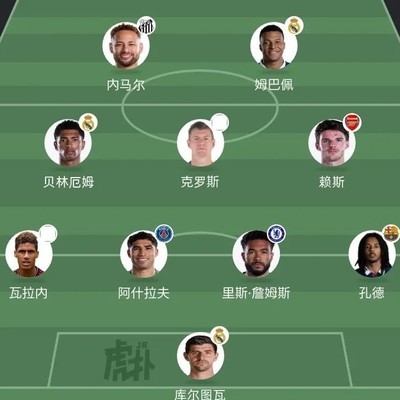 我的JRS战术板，足球阵容解析