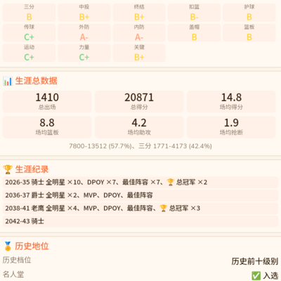 大前锋的高光时刻