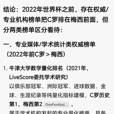 C罗曾力压梅西登顶