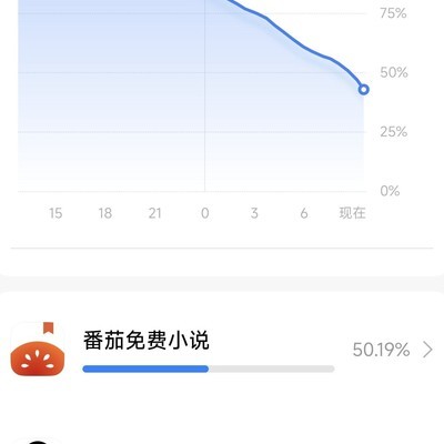 HyperOS续航为何骤降？