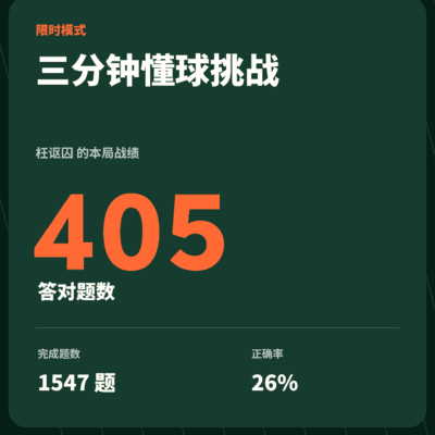 懂球速度挑战