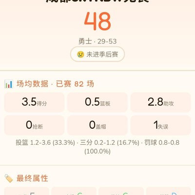 篮球毒瘤版最低评分引热议