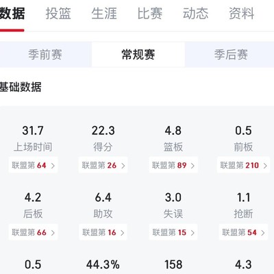 数据之外的伤害